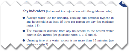 Text in an example key indicators