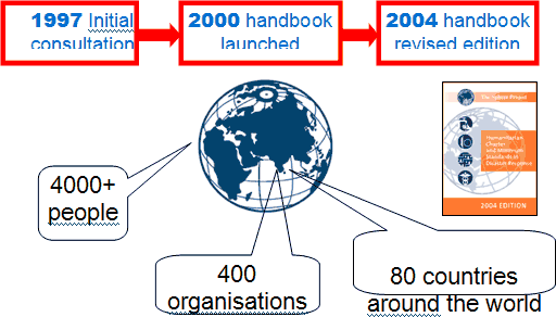 The Sphere Project reaches 4000+ people in 400 organizations in 80 countries around the world.